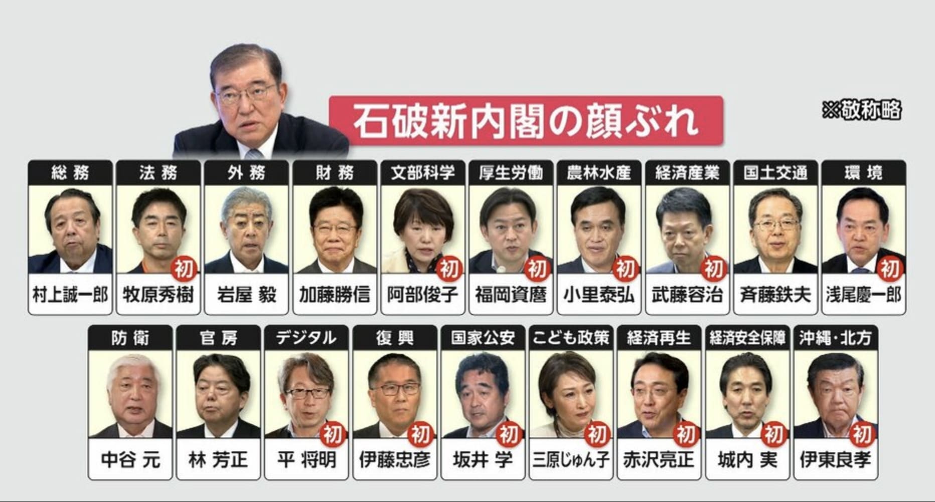 ニュースのイメージ